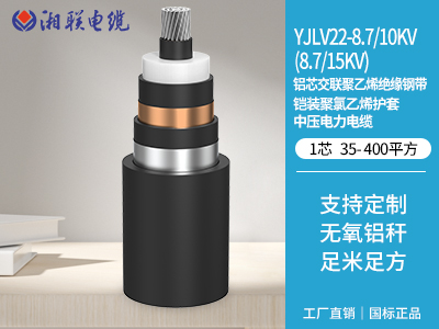電線電纜知識點總結！這些你都了解嗎？